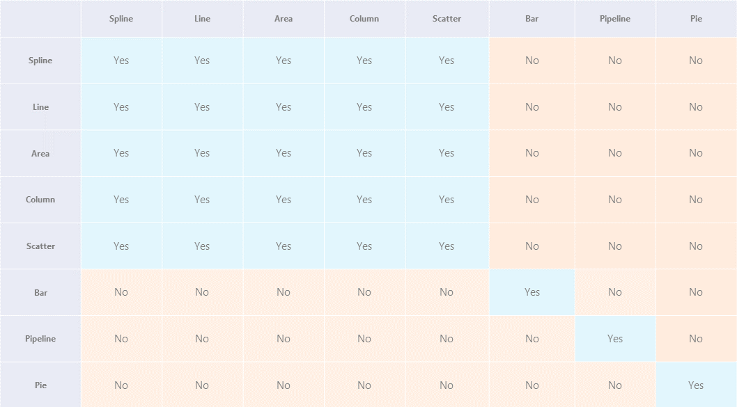 chapter_dashboards_compatibility.png